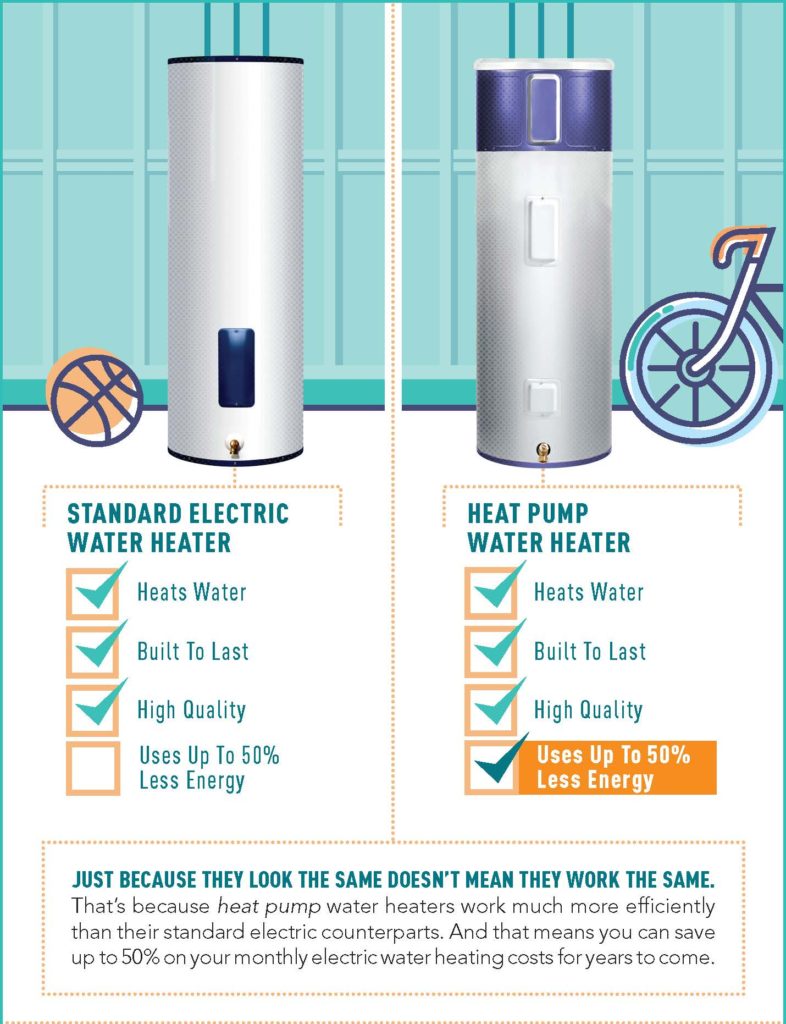 Heat Pump Water Heaters JPUD
